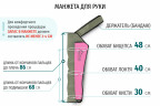 Аппарат для прессотерапии Seven Liner Zam-02 ARM (манжета для руки)